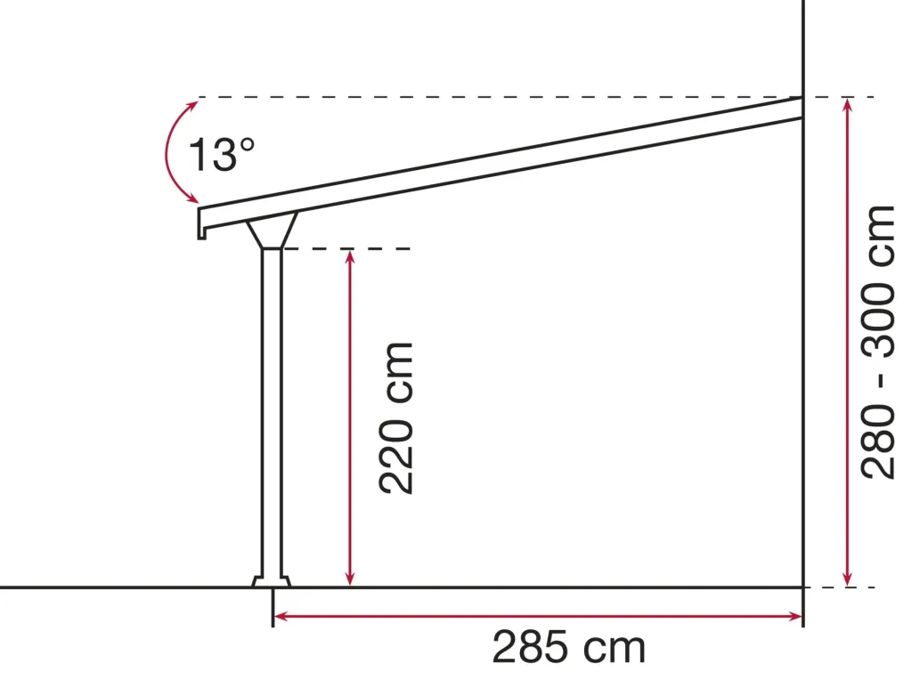 Patio roof kit, color white, 5460 x 3060 mm