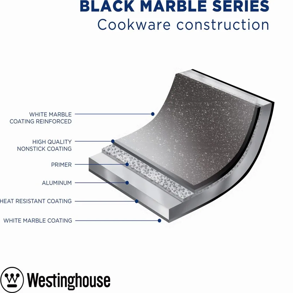 Pancake pan 28 cm Black Marble