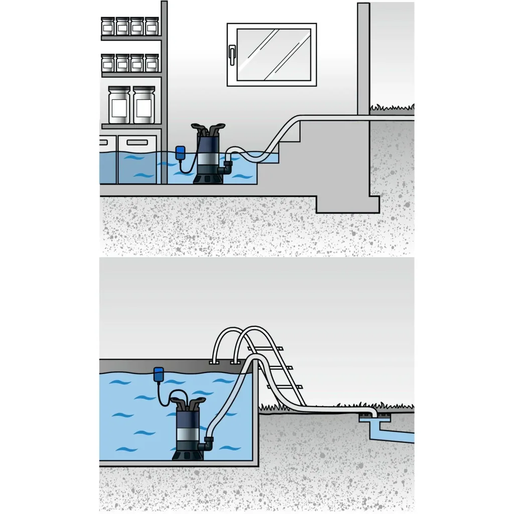 GS 4002 P submersible pump set with 20 meter hose