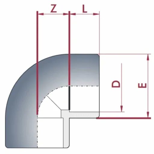 Kolanko PVC 90 stopni 40mm - Złączka do rur PVC-U PN16