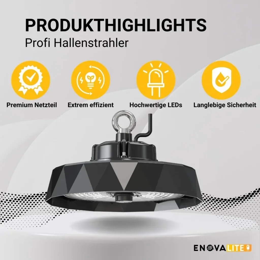 The LED HighBay PRO with diamond design offers 150 W, 22500 lm, 5000 K, IP65 protection, Philips power supply & Lumileds LED