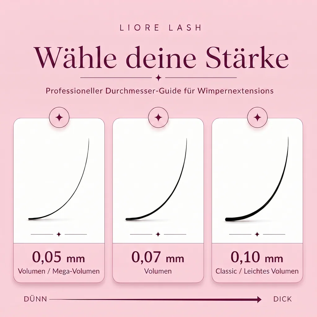 Rzęsy do przedłużania 16 rzędów - 0.05 M (mieszanka 7-15 mm) - Liore Lash