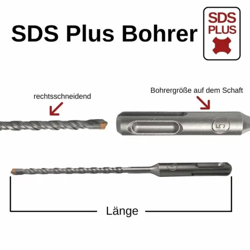 Wiertło Udarowe SDS Plus 20mm 4-ostrzowe do Betonu