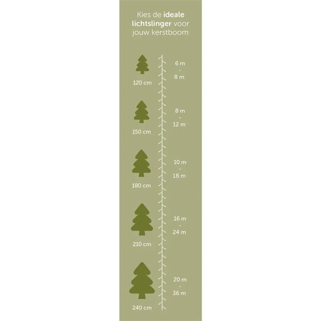 Vellight Christmas Lights - 12m - 160 LEDs - Warm White - Indoor and Outdoor