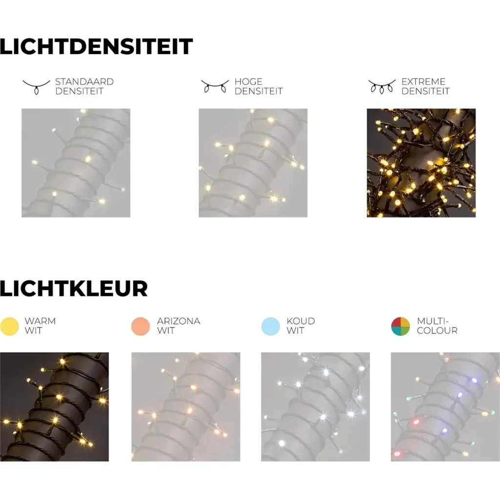 Vellight Christmas Lights - 12m - 1020 LEDs - Warm White - Indoor & Outdoor